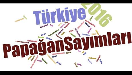 Türkiye Papağan Sayımları