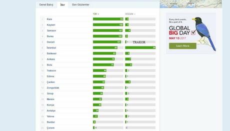 Örnek haber adı gelecek.