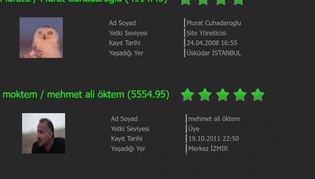  Yönetimde Bayrak Değişimi