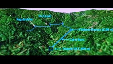 Örnek haber adı gelecek.