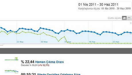 Örnek haber adı gelecek.