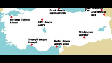 Örnek haber adı gelecek.