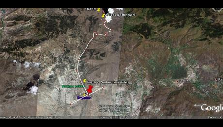 Aktivite: Olmazsa olmaz